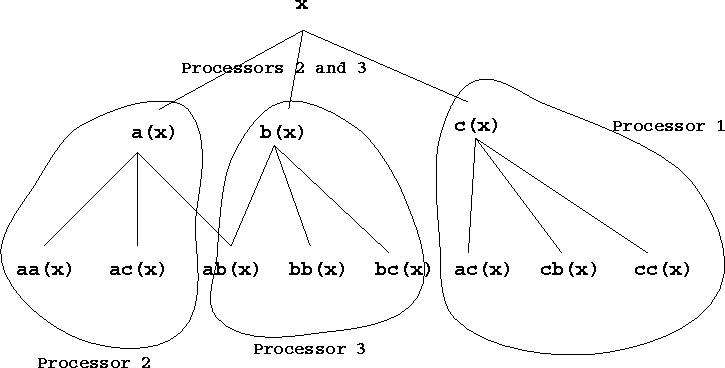 \begin{figure}
\begin{center}

\includegraphics {better.eps}
\end{center}\end{figure}