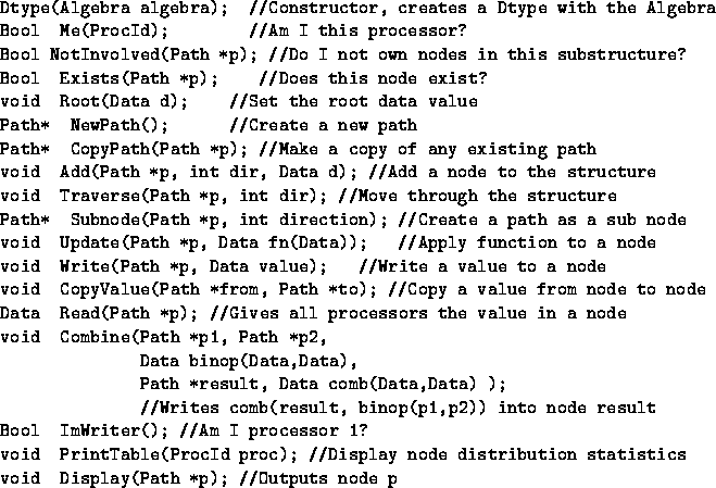 \begin{figure}
\begin{verbatim}
Dtype(Algebra algebra); //Constructor, creates a...
 ...ion statistics
void Display(Path *p); //Outputs node p\end{verbatim}\end{figure}