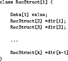 \begin{figure}
\begin{verbatim}
class RecStruct[1] {

 Data[1] value;
 RecStruct...
 ...RecStruct[3] *dir[2];

 ...

 RecStruct[k] *dir[k-1]
}\end{verbatim}\end{figure}