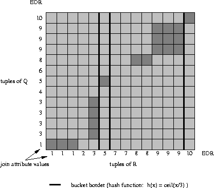 \begin{figure}
 \epsfxsize=0.9\textwidth
 \centerline{
 \epsffile{/home/tz/work/thesis/fig/j-far-1.ps}}
 \centerline{
 } \end{figure}