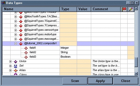VCC datatypes