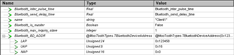 Game device parameters