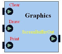Graphics symbol
