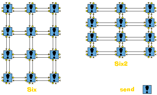 Mesh2D Example