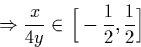 \begin{displaymath}
\Rightarrow \frac{x}{4y} \in \Big[ -\frac{1}{2},\frac{1}{2}\Big]\end{displaymath}