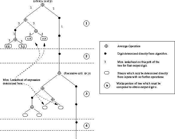 \begin{figure}
\begin{center}

\includegraphics [width=13cm]{sbmul.eps}\end{center}\end{figure}