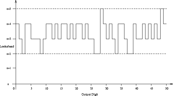 \begin{figure}
\begin{center}

\includegraphics [width=13cm]{real_sbmul.eps}\end{center}\end{figure}