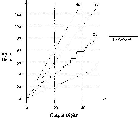 \begin{figure}
\begin{center}

\includegraphics [width=10cm]{abyb.eps}\end{center}\end{figure}