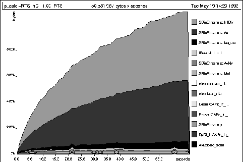 \begin{figure}
\begin{center}

\includegraphics [width=13cm]{p_calc.ps}\end{center}\end{figure}