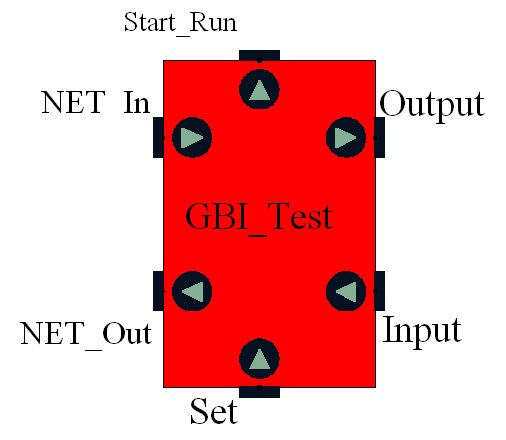 GBI-Test_sym