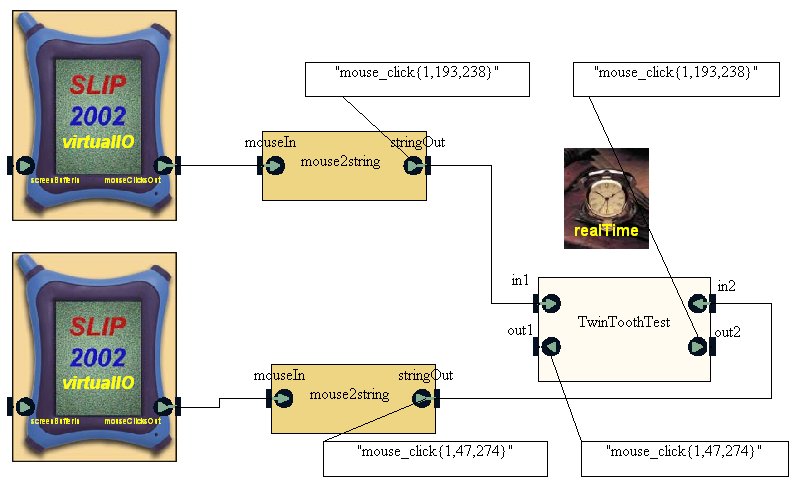 TestOf_TwinToothTest_analysis