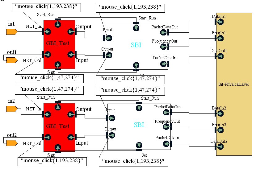 TwinToothTest_analysis1[Test Hardness]
