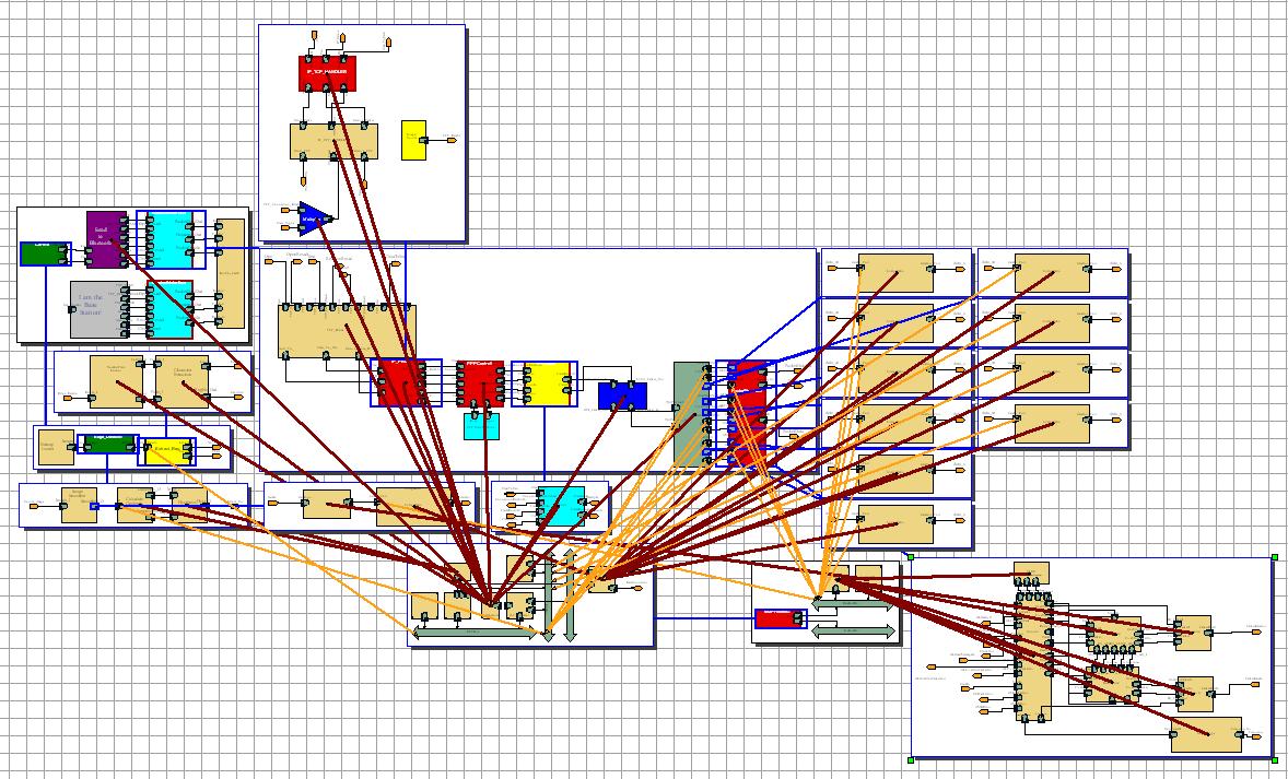The initial Bluetooth-enabled Application Mapping