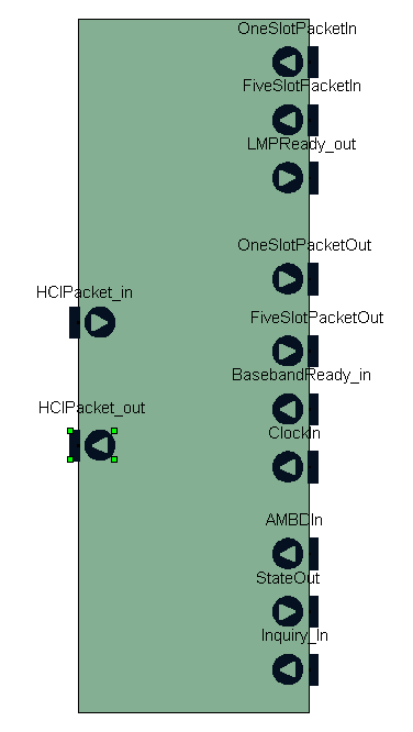 \includegraphics[width=5cm]{LMP.ps}