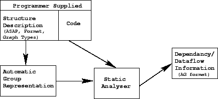\includegraphics[scale=0.7]{diagram.eps}