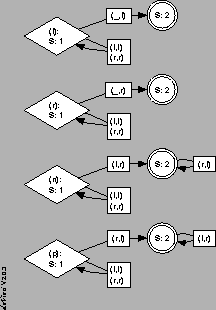 \includegraphics[scale=0.5]{description.ps}