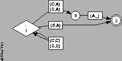 \includegraphics[scale=0.5]{vortex.ps}
