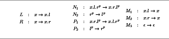\begin{figure}\begin{center}
\hrule
\medskip\begin{center}
\parbox{8cm}{
\parbox...
...\end{eqnarray*}}
}
\newline
\end{center}\end{center}\medskip
\hrule
\end{figure}