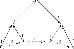 \begin{figure}
\begin{center}
 
\includegraphics {n-body.eps}

 \end{center} \end{figure}