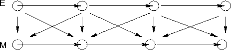 \begin{figure}
\begin{center}
 
\includegraphics {electromag.eps}

 \end{center} \end{figure}