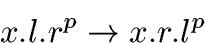 \begin{displaymath}
x.l.r^p \rightarrow x.r.l^p\end{displaymath}