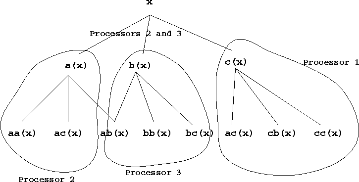 \begin{figure}
\begin{center}
\includegraphics {better.eps}
\end{center}\end{figure}