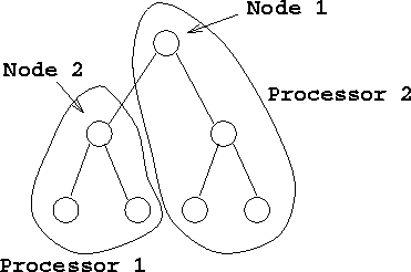 \begin{figure}
\begin{center}

\includegraphics {naive.eps}
\end{center}\end{figure}
