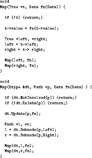 \begin{figure}
\begin{verbatim}
void
Map(Tree *t, Data fn(Data)) {

 if (!t) {re...
 ... dt.Subnode(p,Right);

 Map(dt,l,fn);
 Map(dt,r,fn);
}\end{verbatim}\end{figure}