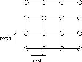 \begin{figure}
\begin{center}

\includegraphics {mesh.eps}
\end{center}\end{figure}