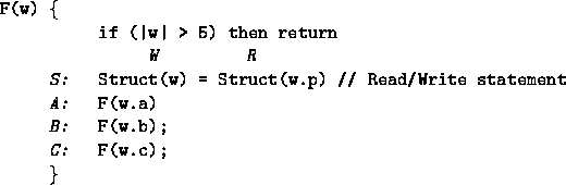 \begin{figure}
\begin{ttfamily}
\begin{tabbing}
\hspace*{1cm}\= \hspace*{1cm}\= ...
 ... gt\textit{C:} \\ gt F(w.c); \\  \\ gt \}\end{tabbing}\end{ttfamily}\end{figure}